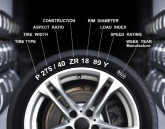 How to Read Tire Size | TMS Auto Shop