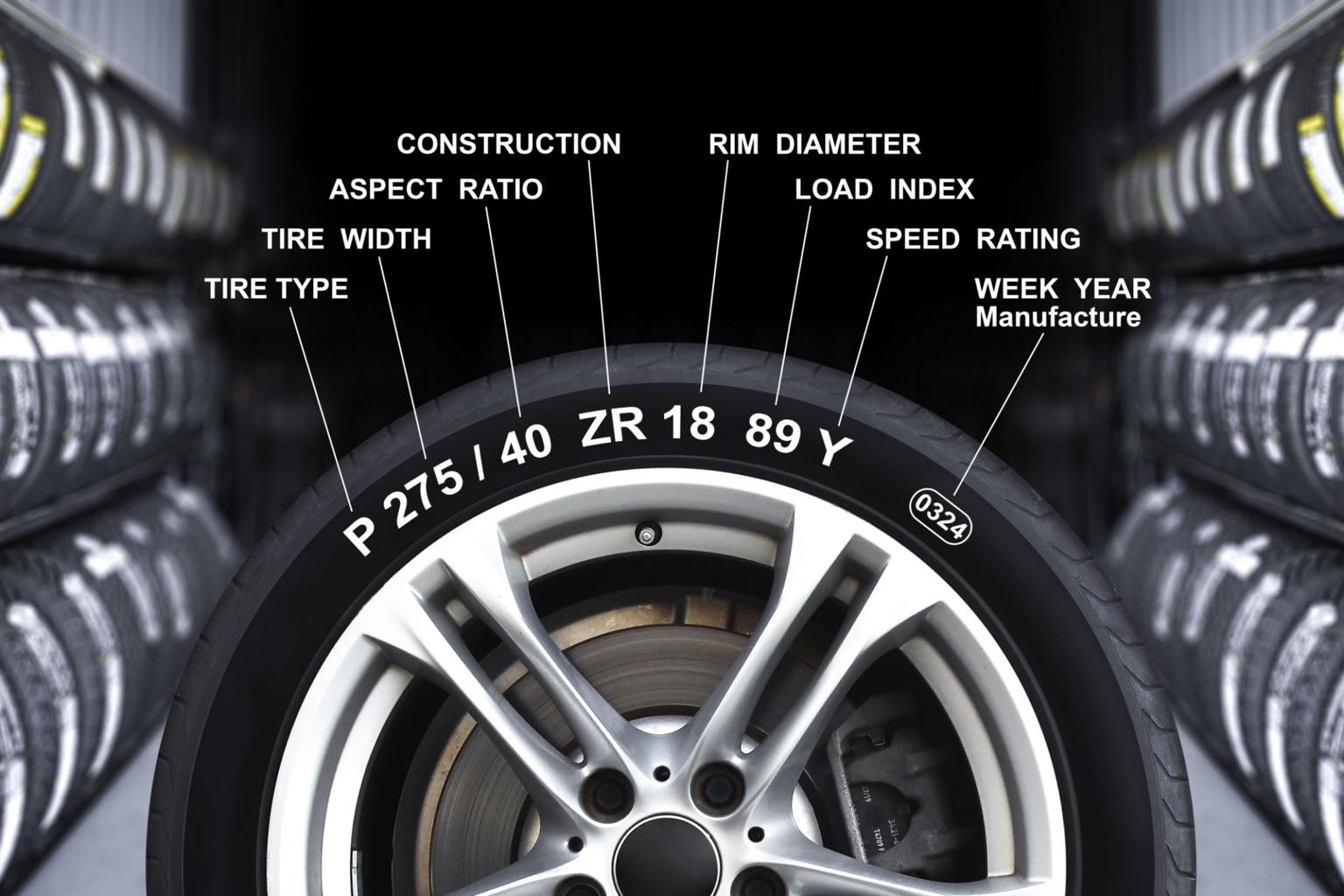 How to Read Tire Size | TMS Auto Shop