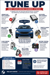 tune up service infographic