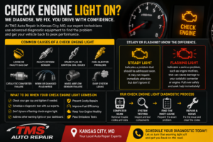 check engine light infographic